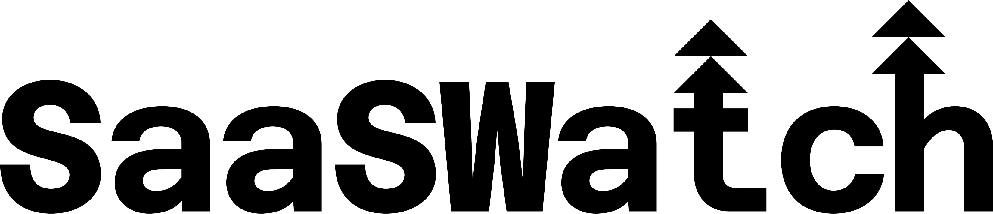 SaasWatch Logo